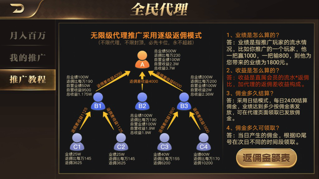 皇冠娱乐大繁星德州21点等多游戏微星二开ui+双端app 附视频教程插图3