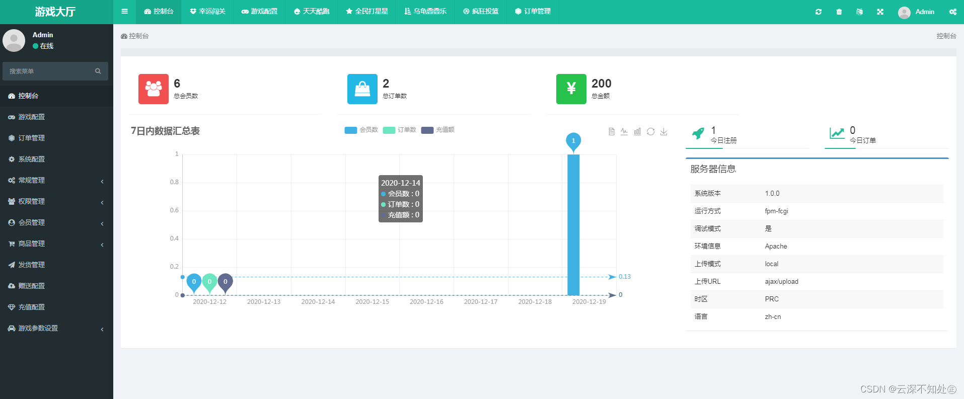 H5六合一口红机完整源码插图3