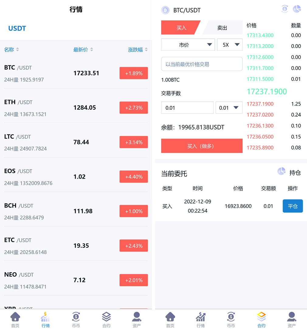 国际版多语言交易所源码插图2