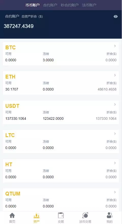 多语言BBANK交易所完整源码仿火币带秒合约插图4