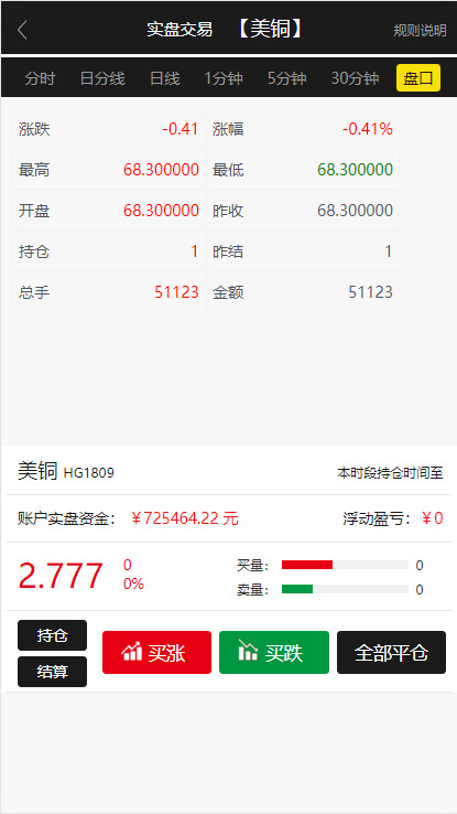 福星yii高端系列微盘点位盘pC+手机+国内外期货盘+带直播页面+资讯独立页面+完整数据+教程插图5