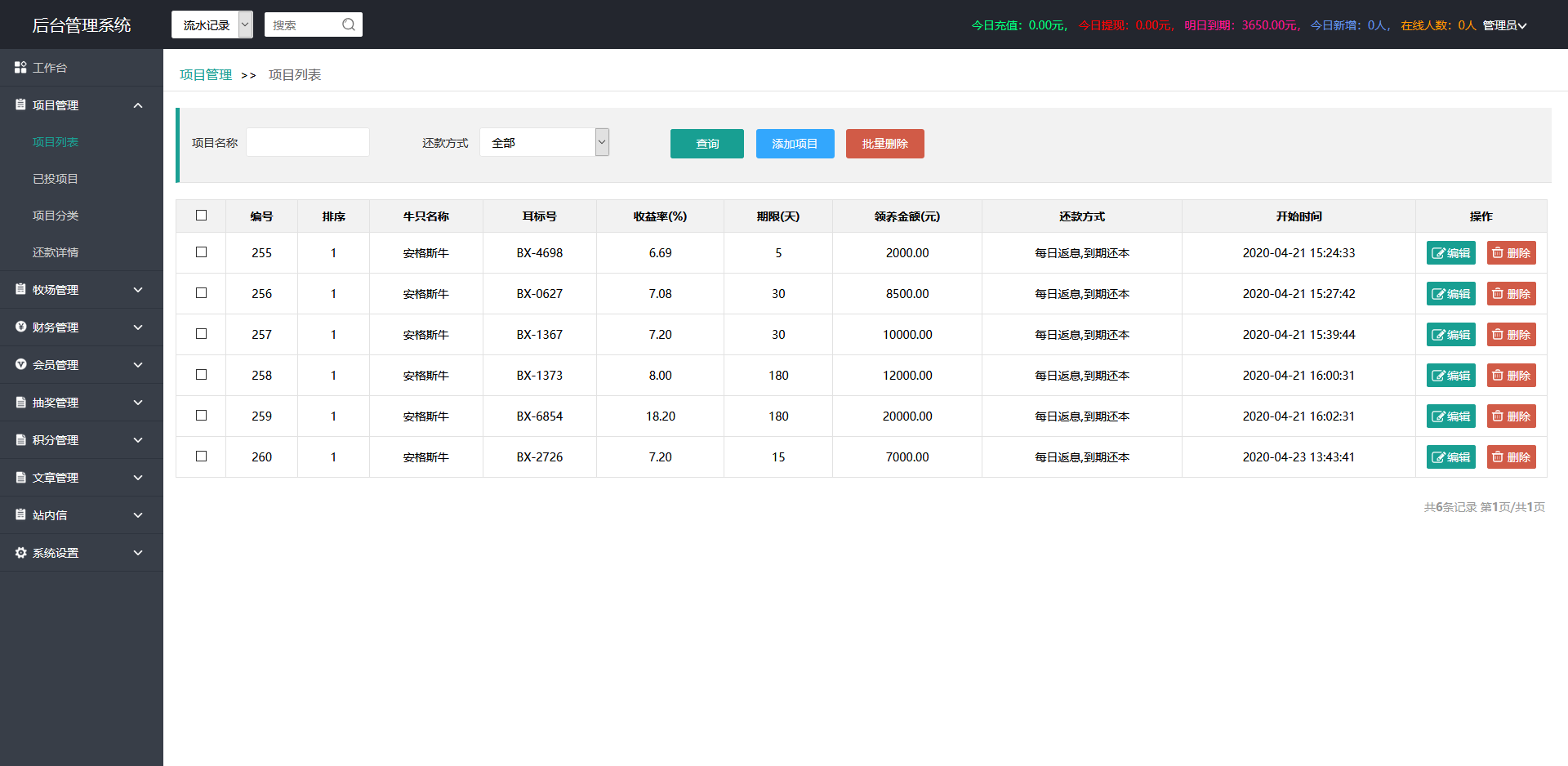 牧场养牛游戏挖矿理财源码,带积分商城+抽奖+会员特权插图5