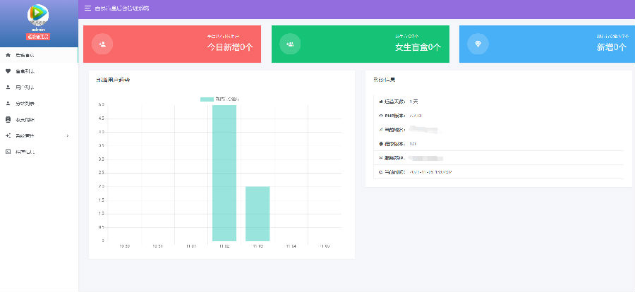 月老盲盒无限开分站版H5源码+独立网页+对接Z支付+文本教程插图4